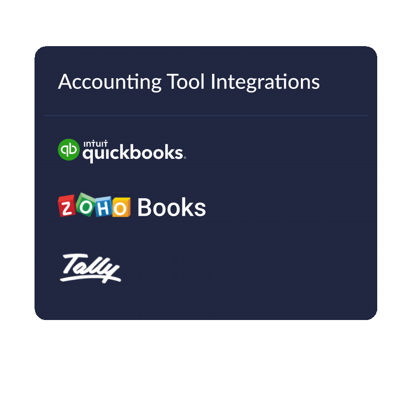 Online Payments, RazorpayX with Current Accounts, Bank Transfer, and more