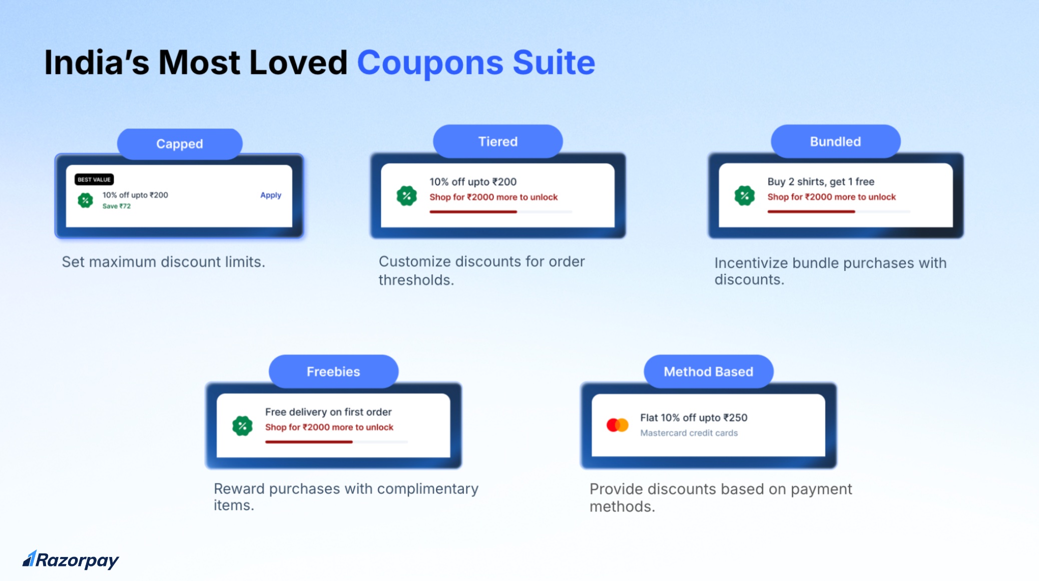 Multi-coupon feature by Razorpay