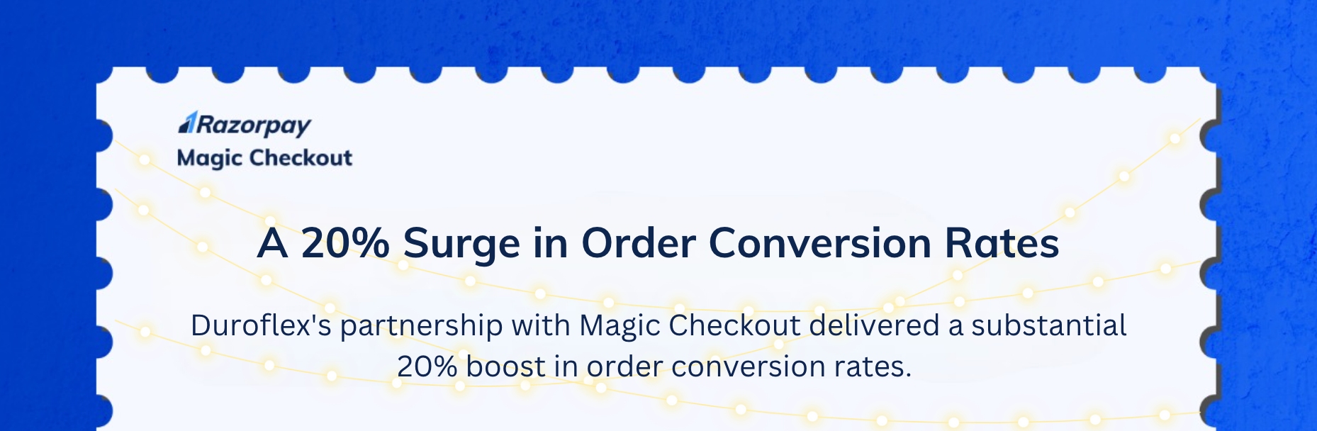 Impact of Magic Checkout on Duroflex