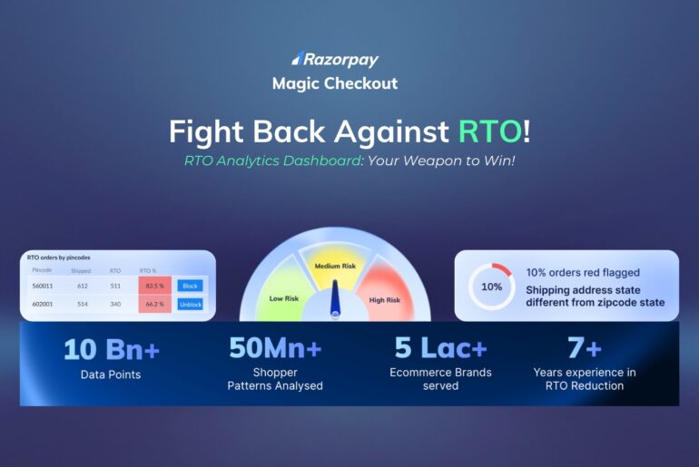 Return to Origin Analytics- Product Update