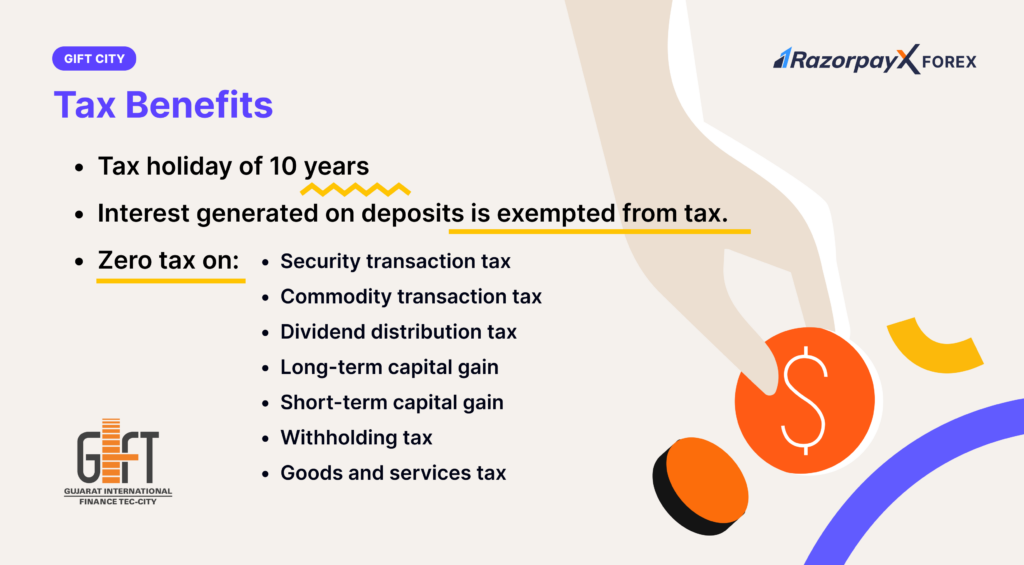 Gift city benefits- Tax