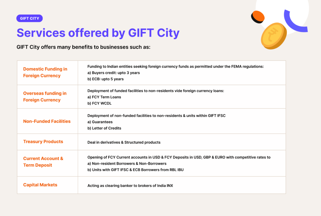 Gift City services